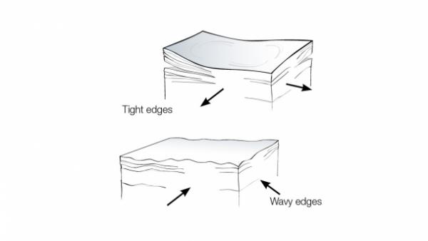 tight and wavy edges illustration