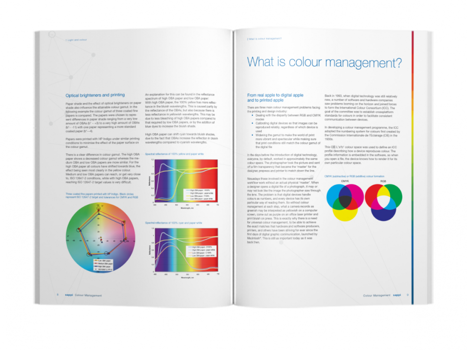 colour management technical brochure spread