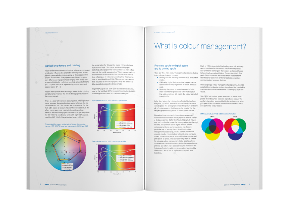 tb colour management spread EN