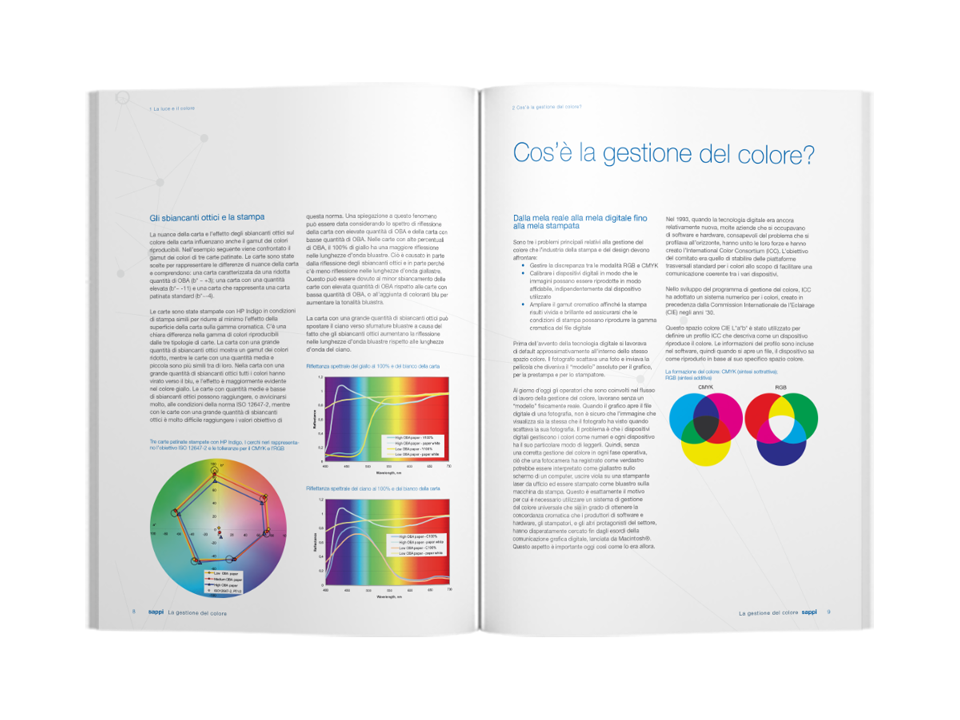 colour management technical brochure spread IT