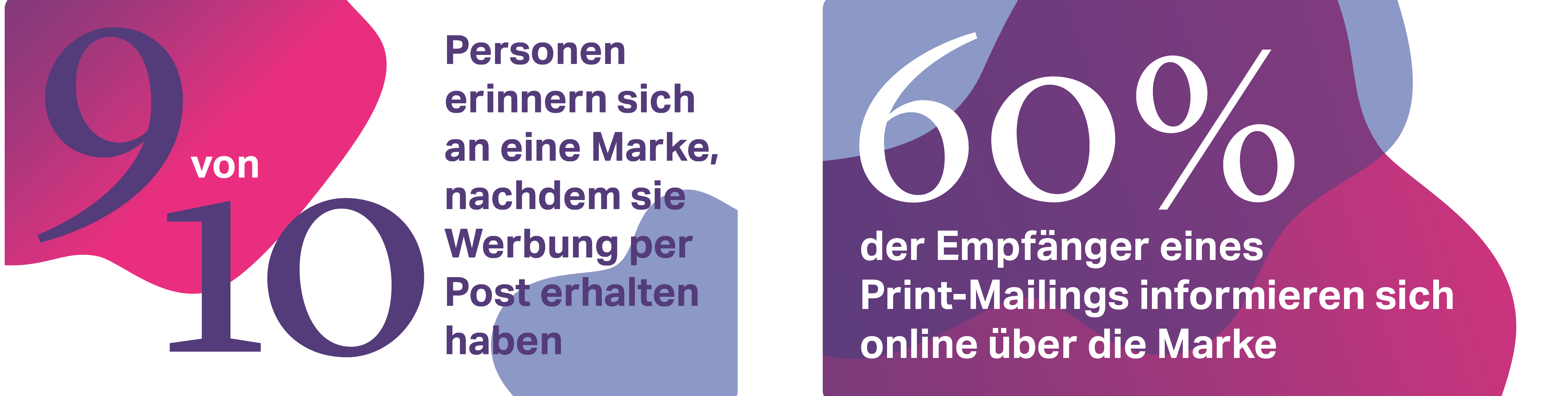 print effectiveness stats de 1