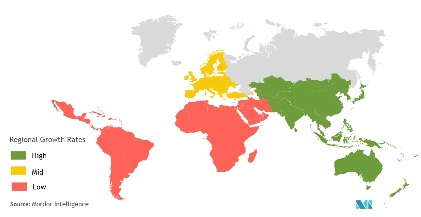 digital printing growth market