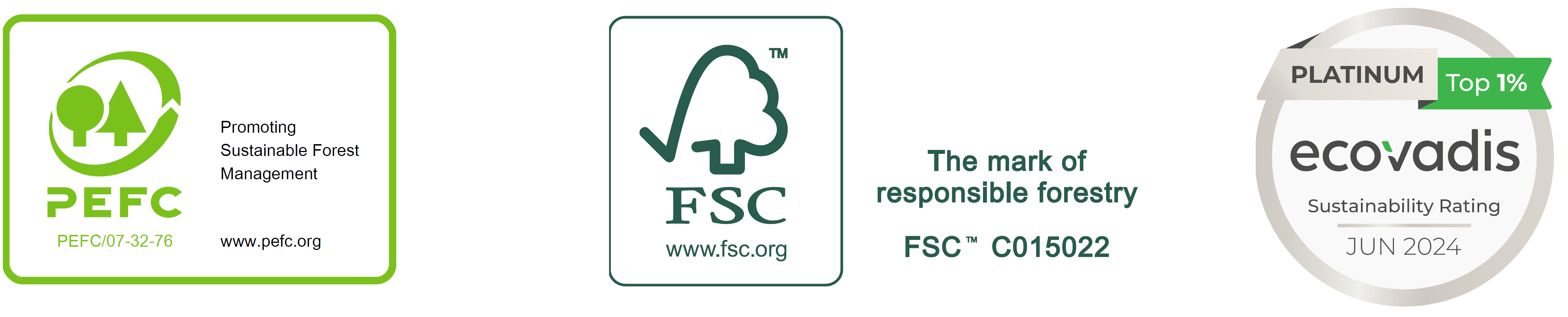 PEFC FSC ecovadis